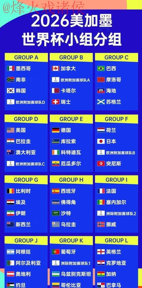 2026世界杯竞猜网页版热门