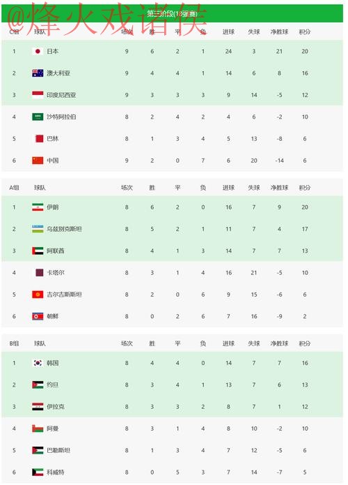 2026世界杯投注平台热门
