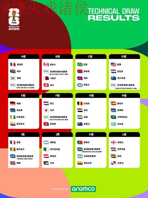 世界杯滚球最新地址最佳