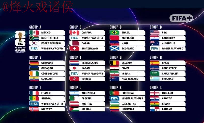 2026世界杯比分网页版官方